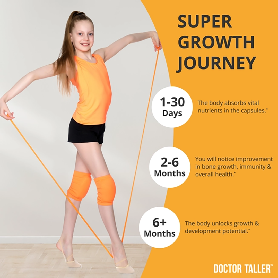 NuBest, Doctor Taller – Advanced Growth Support for Kids & Teens (8+)