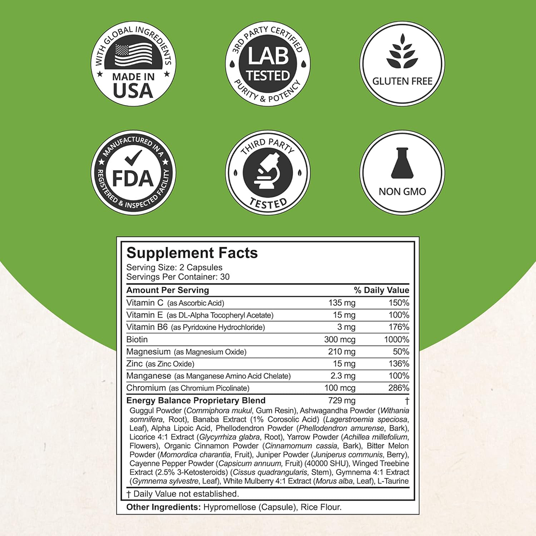 NuBest, Blood Sugar – Healthy Glucose Balance & Metabolic Support